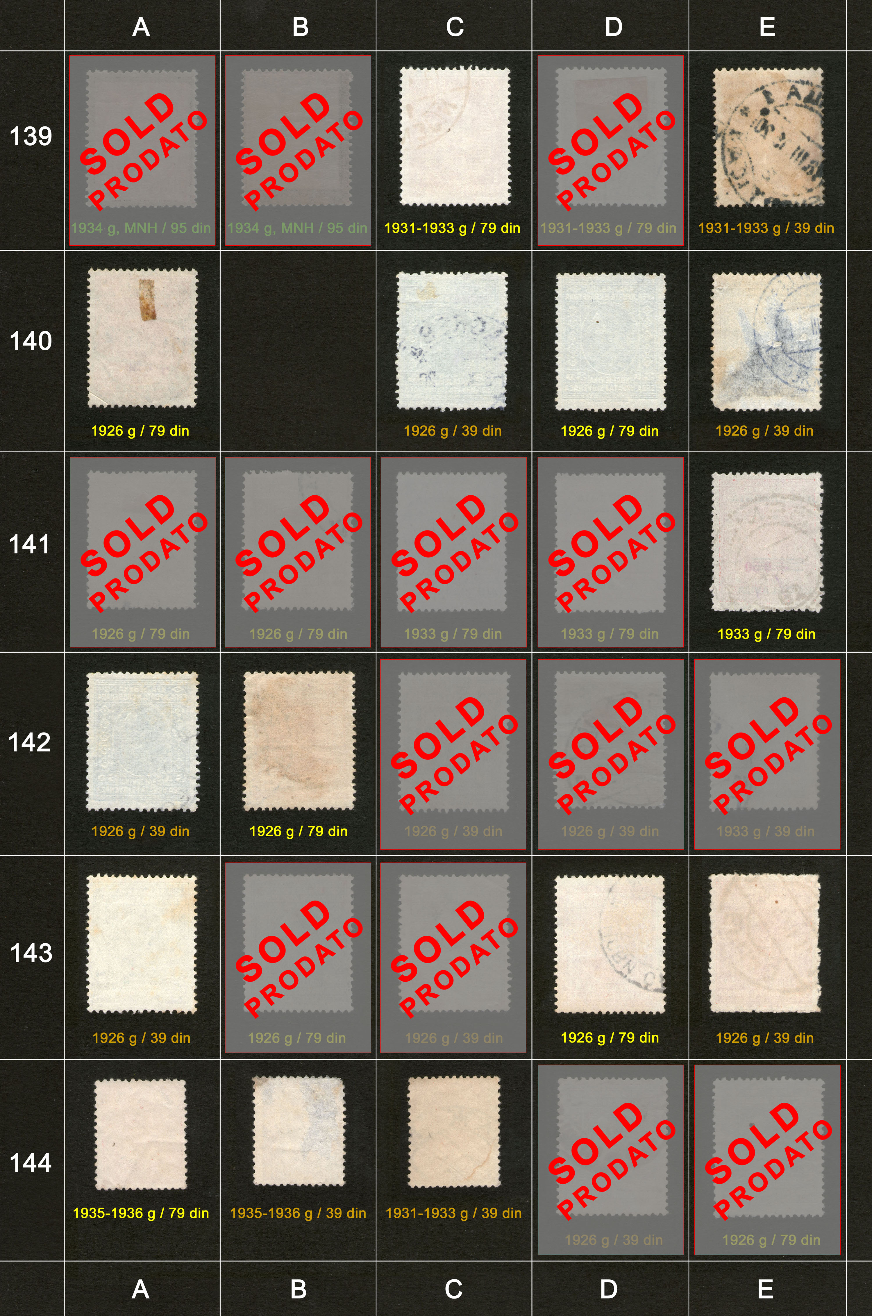 Poštanske markice, prodaja